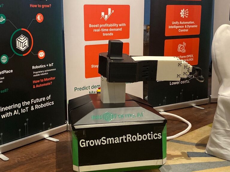 Q&A with INNOFarms.AI